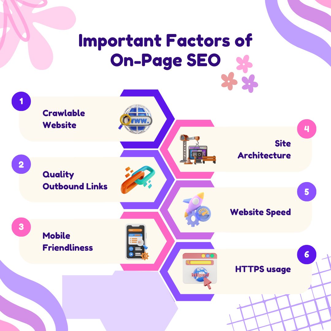 wedding seo